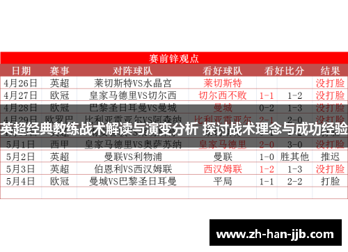 英超经典教练战术解读与演变分析 探讨战术理念与成功经验