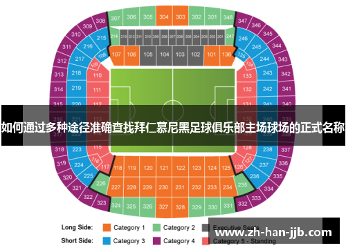 如何通过多种途径准确查找拜仁慕尼黑足球俱乐部主场球场的正式名称