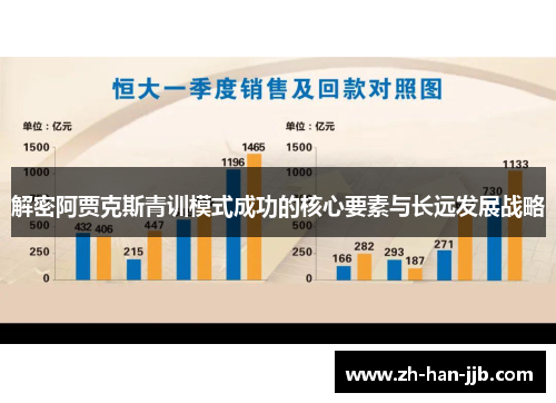 解密阿贾克斯青训模式成功的核心要素与长远发展战略 解密阿贾克斯青训模式成功的核心要素与长远发展战略