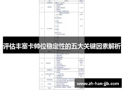 评估丰塞卡帅位稳定性的五大关键因素解析