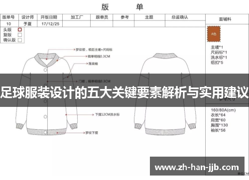 足球服装设计的五大关键要素解析与实用建议