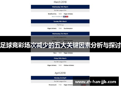 足球竞彩场次减少的五大关键因素分析与探讨