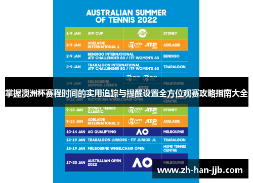 掌握澳洲杯赛程时间的实用追踪与提醒设置全方位观赛攻略指南大全