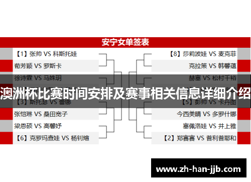澳洲杯比赛时间安排及赛事相关信息详细介绍 澳洲杯比赛时间安排及赛事相关信息详细介绍