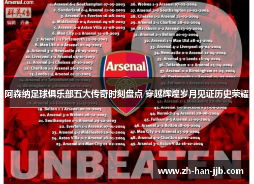 阿森纳足球俱乐部五大传奇时刻盘点 穿越辉煌岁月见证历史荣耀