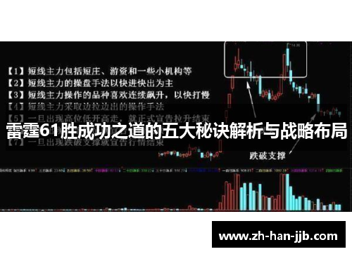 雷霆61胜成功之道的五大秘诀解析与战略布局