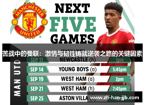 苦战中的曼联:激情与韧性铸就逆袭之路的关键因素 苦战中的曼联:激情与韧性铸就逆袭之路的关键因素