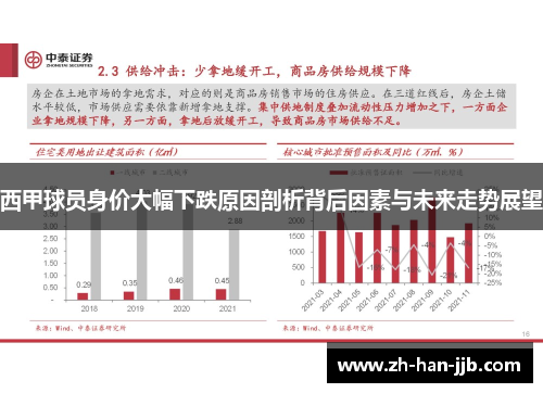 西甲球员身价大幅下跌原因剖析背后因素与未来走势展望