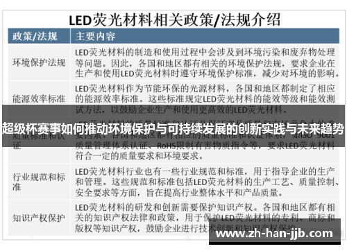超级杯赛事如何推动环境保护与可持续发展的创新实践与未来趋势 超级杯赛事如何推动环境保护与可持续发展的创新实践与未来趋势