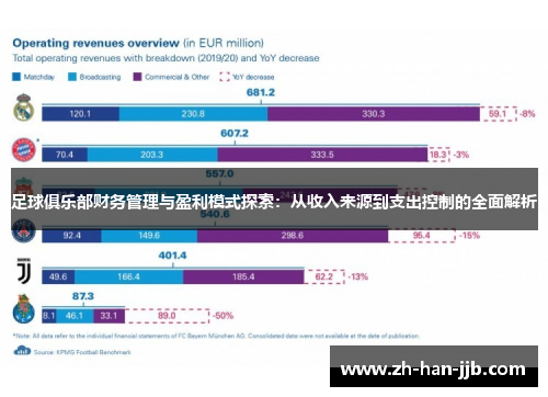 足球俱乐部财务管理与盈利模式探索：从收入来源到支出控制的全面解析