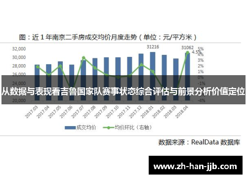 从数据与表现看吉鲁国家队赛事状态综合评估与前景分析价值定位