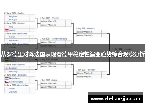 从罗德里对阵法国表现看德甲稳定性演变趋势综合观察分析