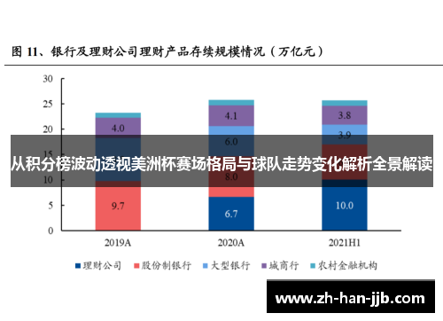 从积分榜波动透视美洲杯赛场格局与球队走势变化解析全景解读 从积分榜波动透视美洲杯赛场格局与球队走势变化解析全景解读
