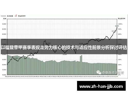 以福登意甲赛季表现走势为核心的技术与适应性前景分析探讨评估