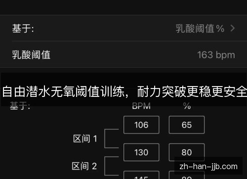 自由潜水无氧阈值训练,耐力突破更稳更安全 自由潜水无氧阈值训练,耐力突破更稳更安全
